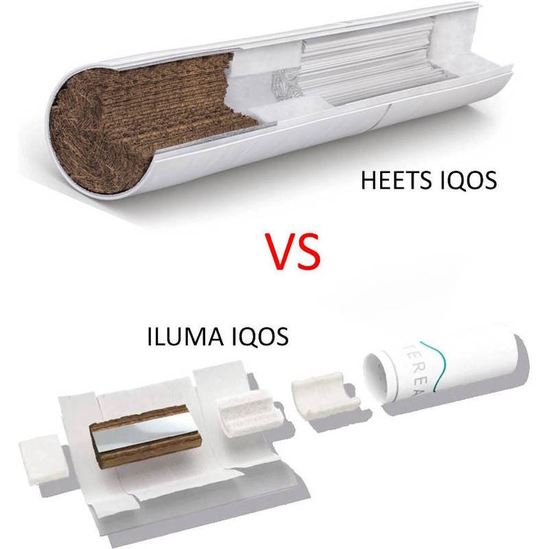 Quelle est la différence des sticks HEETS IQOS et HEETS ILUMA IQOS ?