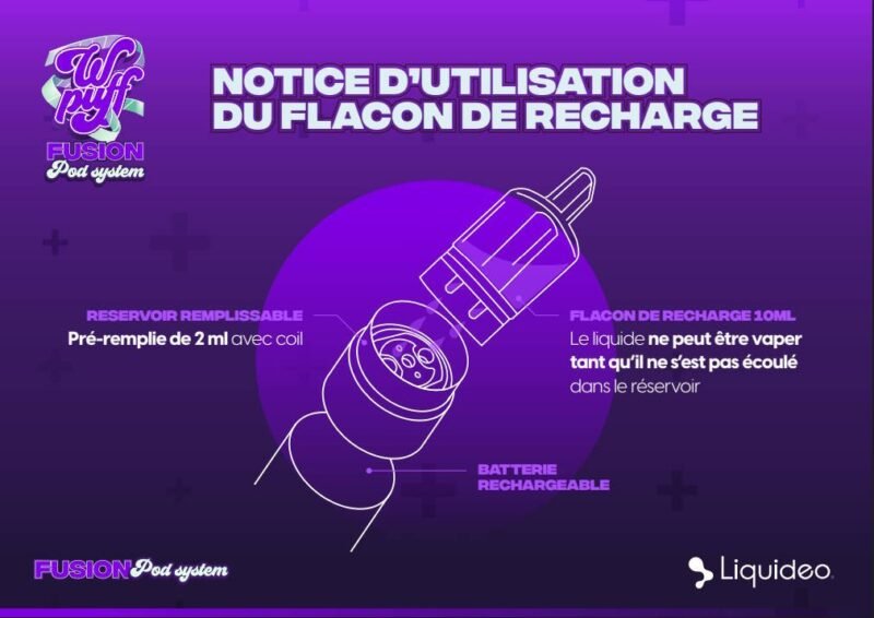 Wpuff Fusion Cartouches Pré-remplies 10+2ml